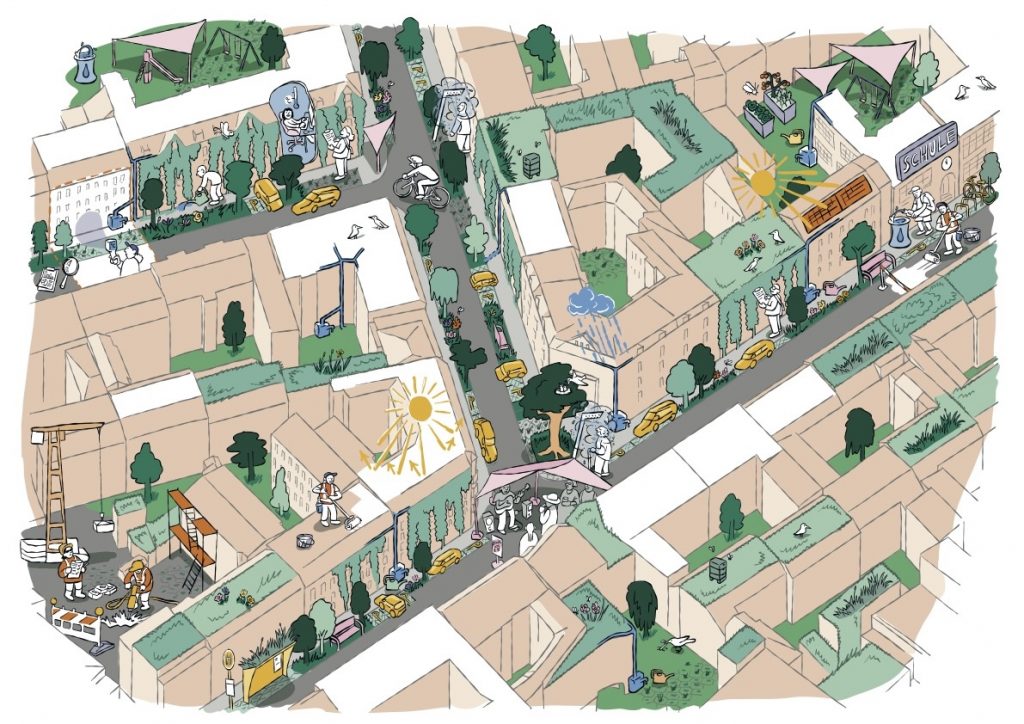 Isometrische Illustration eines klimaangepassten Stadtquartiers mit Straßenkreuzung, Schule, Wohngebäuden und vielen Grünflächen. Zu sehen sind unter anderem Bäume, begrünte Höfe und Dächer, entsiegelte Flächen, Regenwassernutzung, Schattenelemente, Sitzgelegenheiten, Fahrrad- und Fußverkehr sowie gemeinschaftliche Orte im öffentlichen Raum.